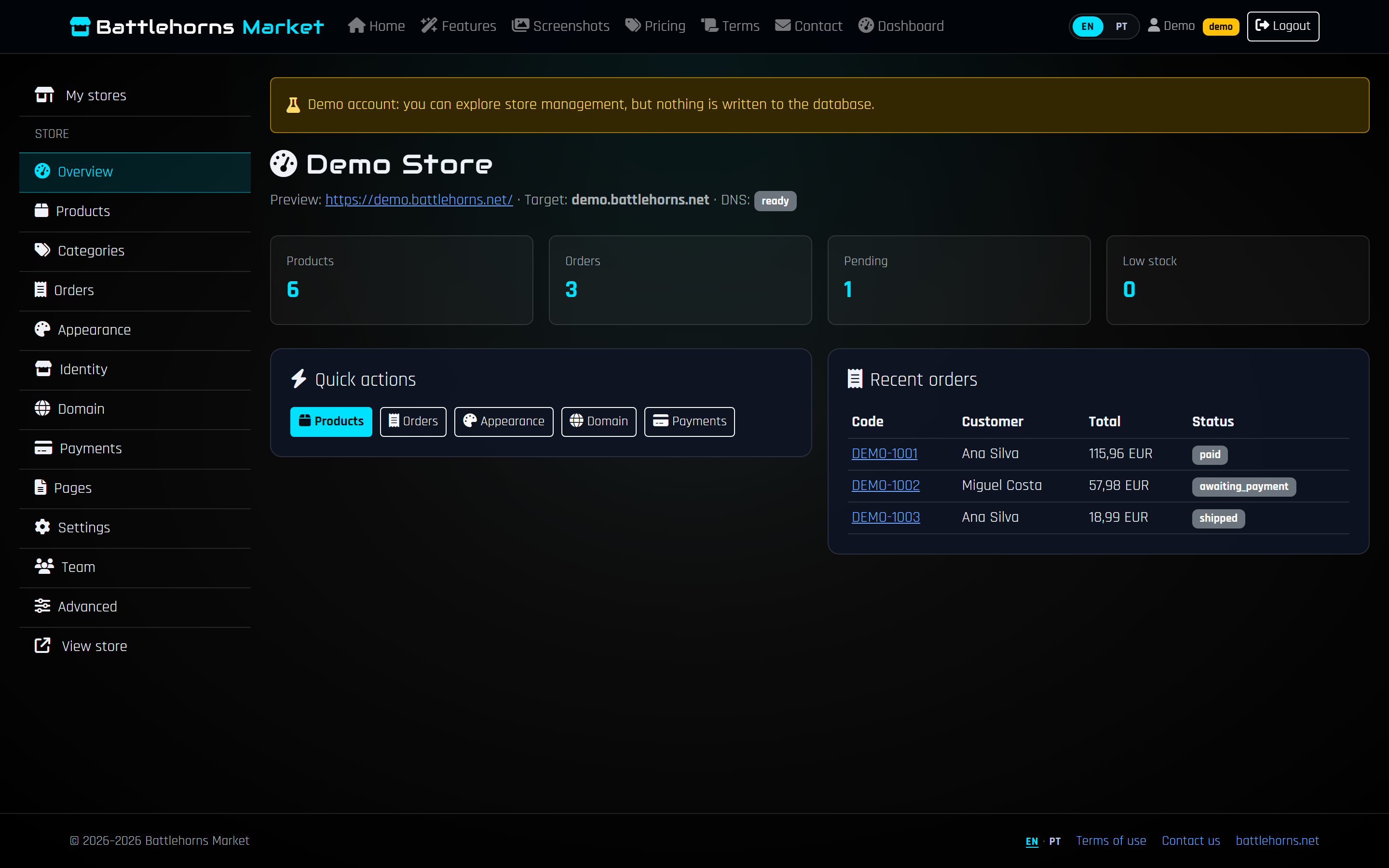 Store overview